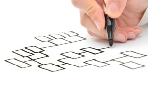 Organigramm_000016437344_Full